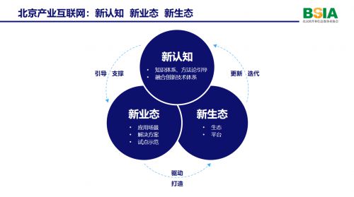 以產業互聯網為新引擎，刁志中引領數字經濟新高地建設