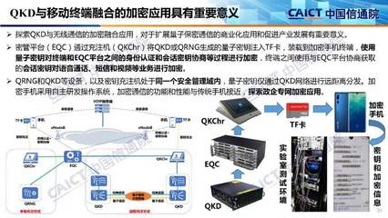 南京易科騰突破性完成量子密鑰分發(fā)與加密手機(jī)融合應(yīng)用測試，引領(lǐng)網(wǎng)絡(luò)安全新時(shí)代